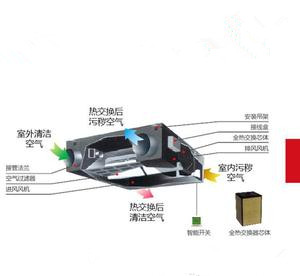 0ac9f10ad2ca5315785d7409124fdbd0_wKhQdFR_RkqEdmAUAAAAADvO30o000.jpg..300x300_副本.jpg